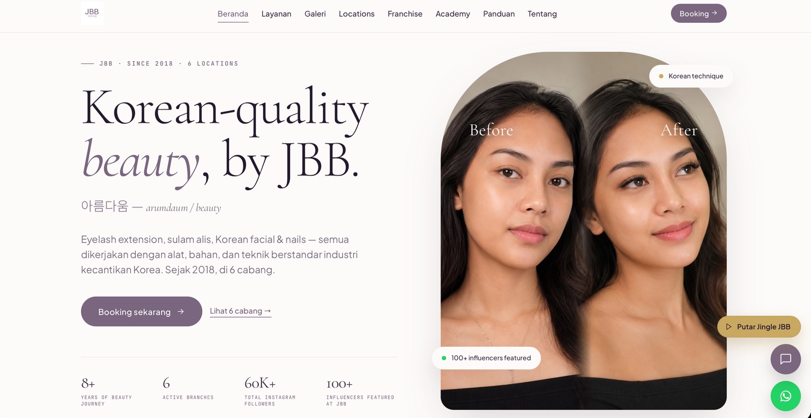 Jewel Beauty Bandung